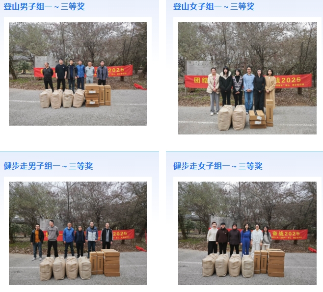市城投集團開展“團結(jié)一心 拼搏進取 奮戰(zhàn)2025”迎新年登山、健步走活動