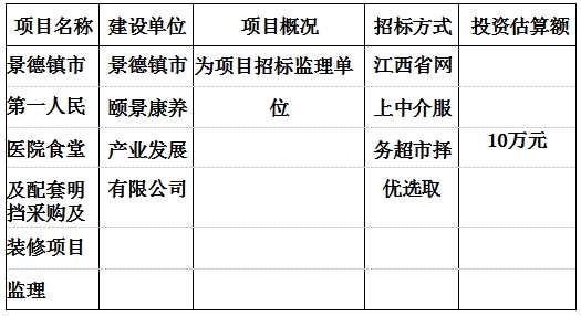 景德鎮(zhèn)市第一人民醫(yī)院食堂及配套明檔采購及裝修監(jiān)理項目計劃公告　　