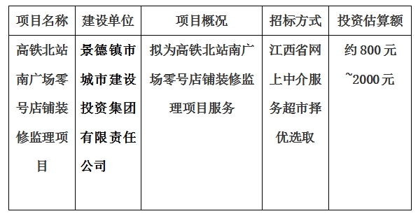 高鐵北站南廣場零號店鋪裝修監(jiān)理項(xiàng)目計(jì)劃公告