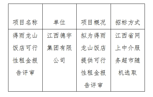 得雨龍山飯店可行性租金報(bào)告評審計(jì)劃公告